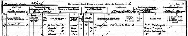 extract 1901 census - John & Emily Gibbs & family