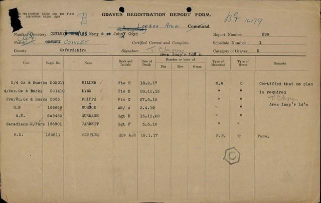 Frank Jarrett Army grave record