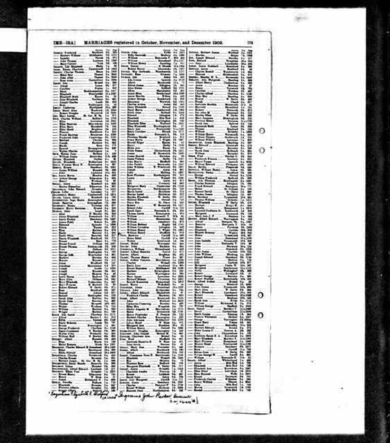 Marriage register 1909 oct-nov-dec  - Ada Irons