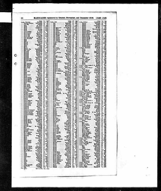 Marriage register 1909 oct-nov-dec  - Frank Jarrett