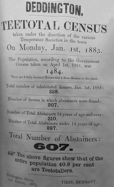 Teetotal Census, 1883