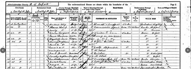 Census 1901_Frank Jarrett