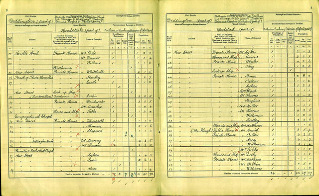 1911 census Hancox