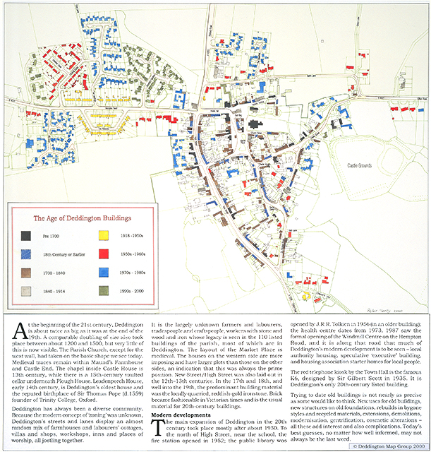 Age of Buildings