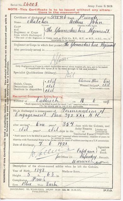 Jack Malcher - Discharge Certificate from service in India