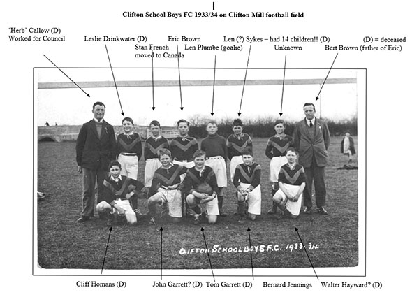 Clifton School Football Club 1933 with names
