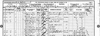 Census 1901_Frank Jarrett