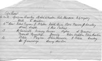 Mary Wallin's(?) handwritten's list of names for the 1900 girls' school photograph